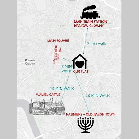 Kopernika 8'1 - Market Square & Old Town *